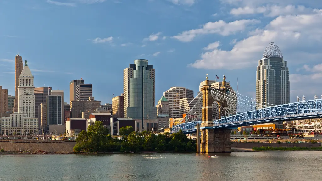 A view of the Cincinnati skyline and Ohio river during the day