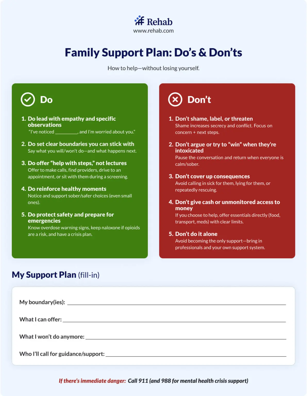 Helping a loved one with alcohol use disorder: dos and don'ts