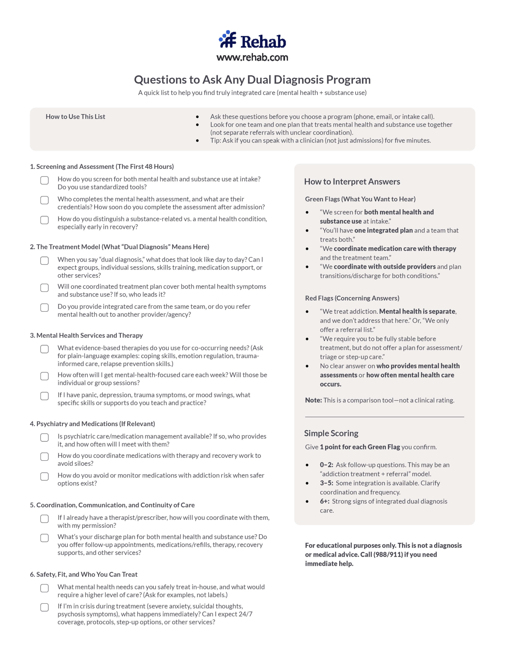 A downloadable worksheet and scorecard with questions to ask a prospective dual diagnosis treatment provider to determine if it is the right fit for your needs